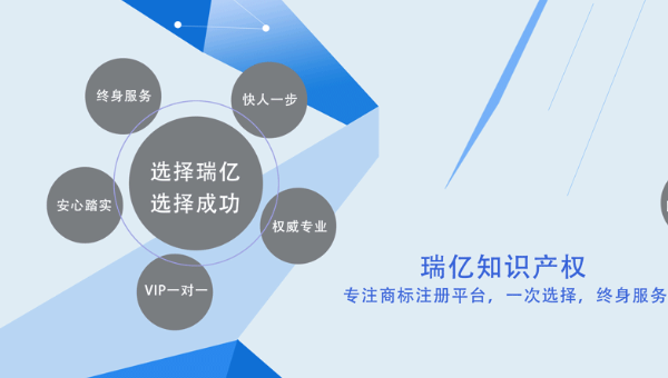 秦州2026 商标注册新规定，这些变化一定要知道！